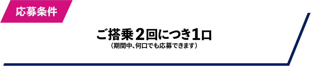 応募条件：ご搭乗2回につき1口（期間中、何口でも応募できます）