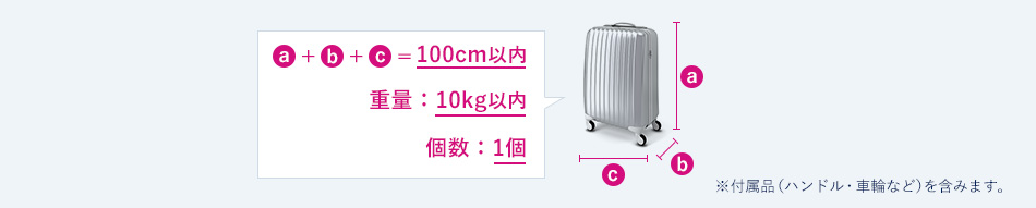 機内持込可能な手荷物サイズ