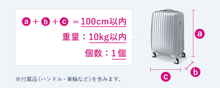 エアラインアメニティーセット　33個まとめて 手荷物について | IBEXエアラインズ