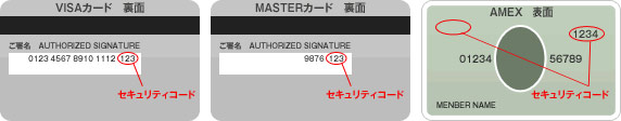 セキュリティコードの表示例